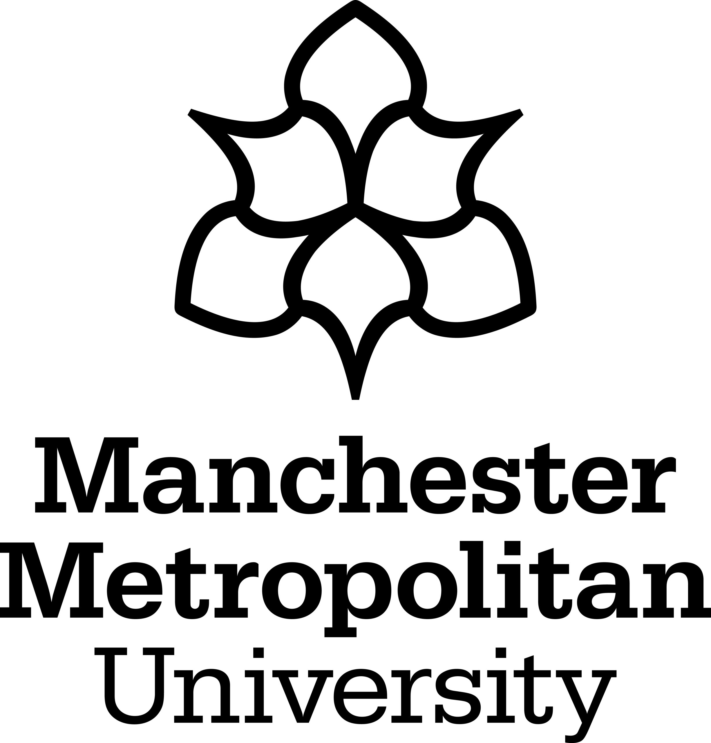 Manchester MET