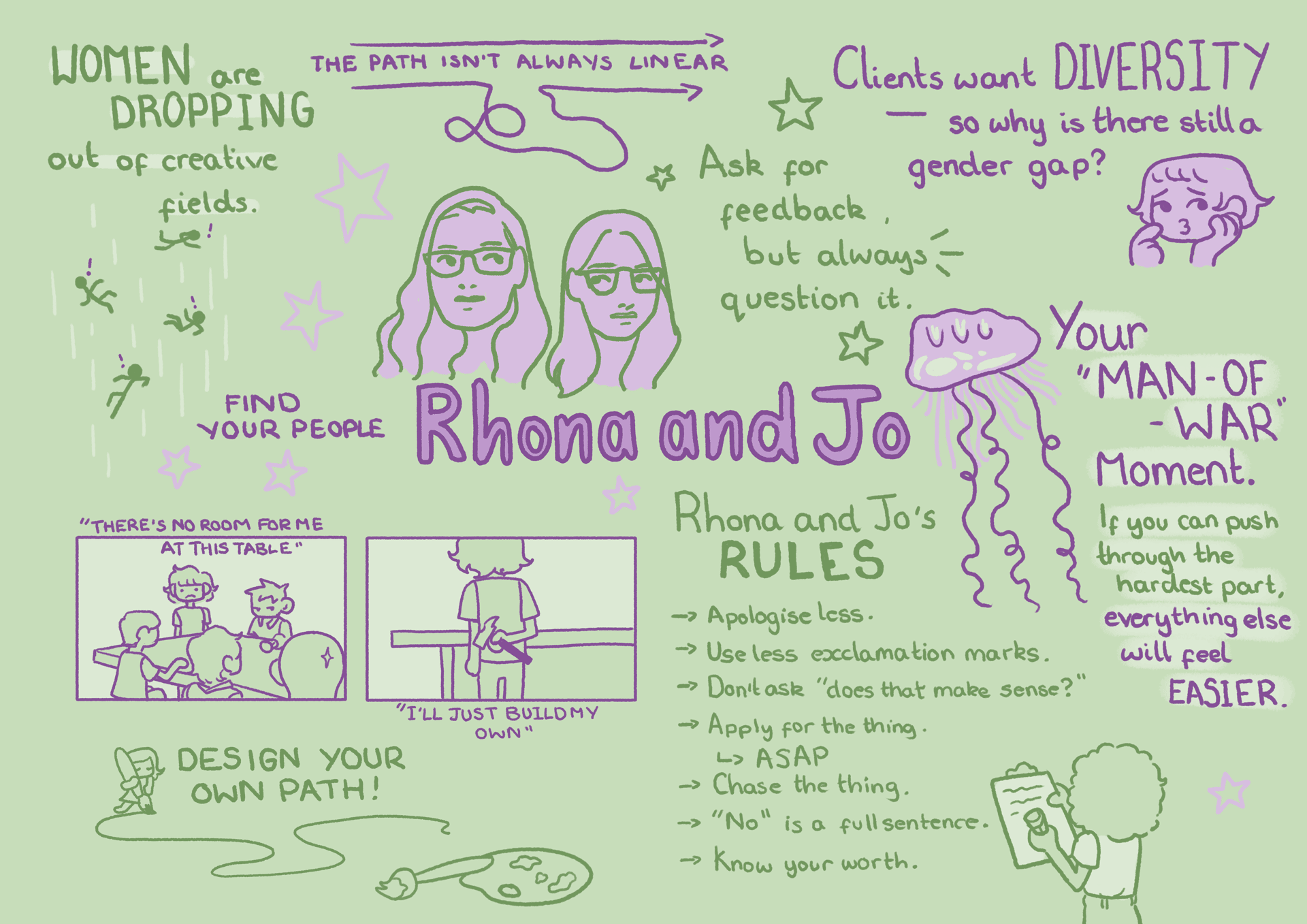 Webinar_07_Rhona_Breeze_Lawlor_&_Jo_Mansfield